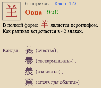 Овца